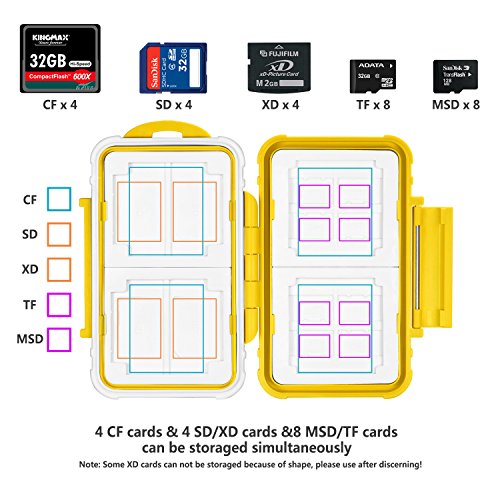 Neewer 14 Schlitze Speicherkarten-Etui-Halter, haltbarer wasserdichter Anti-Schock Speicherschutz-Karten-Etui für 10 Mikro-Sd-Karten / 10 TF Karten / 2 CF Karten und 4 SD Karten / 4 XD Karten / 2 CF Karten (Gelb) - 4
