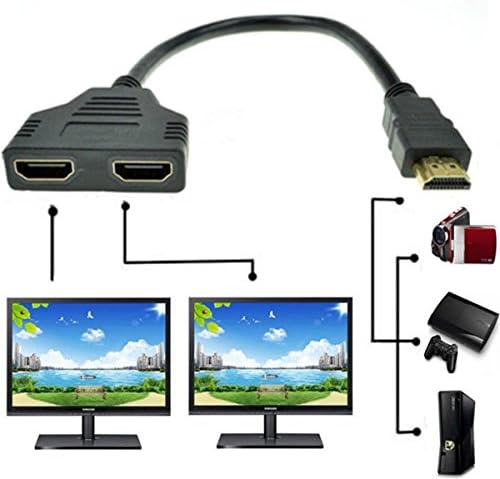 1080P HDMI Male To Dual HDMI Female 1 to 2 Way Splitter Cable Adapter Converter For HDTV/ DVD players/ PS3/ STB and most LCD Projectors