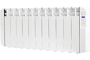 Haverland RC11BL | Emisor Térmico a Fluido Programable | 1250 W | Ideal para espacios reducidos | Control de Consumo | Uso Ideal 1-6h/día | +/- 13-19 m² | Blanco