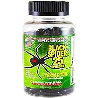 Cloma Pharma Spider Fat Burner (Black) 100 Capsules