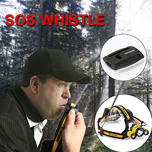 Stirnlampe Kopflampe LED-Stirnlampe, Einstellbar leicht und ultrahell mit 3/4Modi Zoom-Technologie, Perfekt fürs Angeln, Jagen, Lesen, Wandern, Radfahren - 5