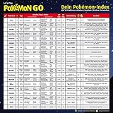 Let's Play Pokémon GO - Dein Pokémon-Index - Übersichtskarte (mitp Anwendungen) by 
