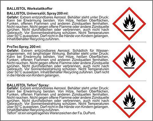 Ballistol Set Werkstattkoffer, 25060 - 2