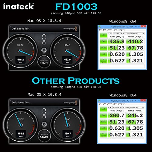 Inateck USB 3.0 externe Festplatten-Dockingstation für 2,5 / 3,5 Zoll SSD HDD SATA I/II/III inklusive USB3.0 Kabel mit 12V 2A Netzteil (für PC / Notebook / Mac, SATA3 UASP Support, bis zu 6 GB) - 4