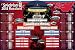 Produktbild 1art1 112781 Fußball - Weltmeisterschaft 2018, Russland, WM Spielplan XXL Poster 120 x 80 cm