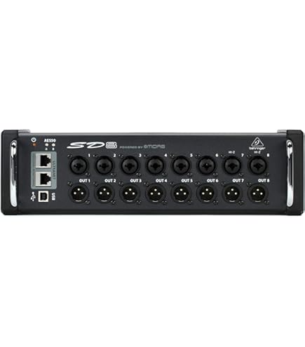 KLARK TEKNIK DN32-DANTE Audinate Dante Genişleme Modülü (32 KLARK TEKNIK DN32-DANTE Audinate Dante Genişleme Modülü (32