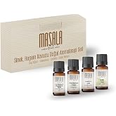 Masala Sinek - Kene - Haşere Kovucu Aromaterapi Seti - Tick - Housefly Repellent Aromatherapy Kİt (Nane 10 ml -Lavanta 10 ml 