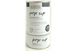 BRILLUX Pep up Grundierung für Renovierfarben 1 kg weiss