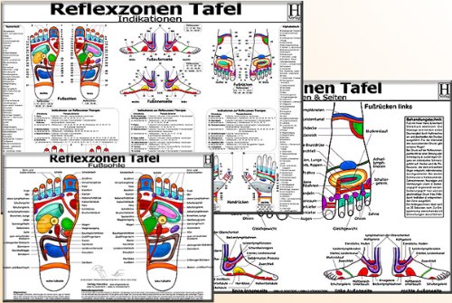 Reflexzonen Therapie Tafel Set Fusssohle Seiten Reflexzonen