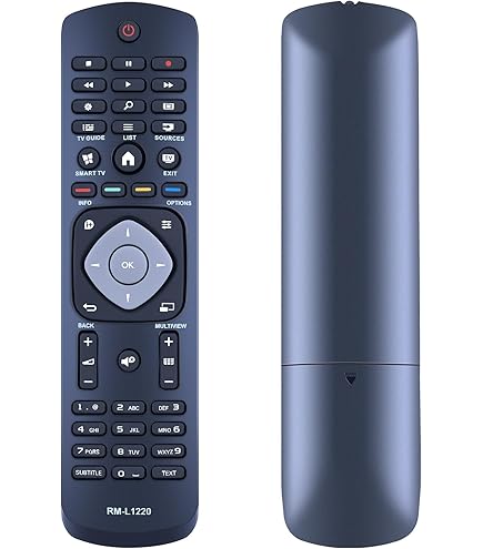 NUOVO* RM-SERIES RMD13049 Telecomando TV EUR 34,38 - Foto 2