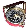 MM Industries Clinometer Compass