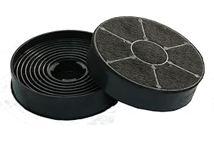KEENBERK Pack of 2 Activated Carbon Filter Replacement for PKM CF130 (50053) - Fits 9091H 9038B 6091H 8888H UBH6002T Cooker Hood