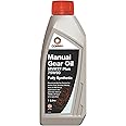 Comma MVMTFP1L Manual Transmission Fluid