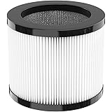Earnmore Filtro HEPA per Purificatore d'Aria, SY-701