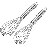 Deconox 2'li Paslanmaz &Ccedil;elik Mini &Ccedil;ırpıcı Seti, 20 cm Tel &Ccedil;ırpıcı, Metal Saplı Yumurta Sos Krema Karıştırıcı, Askı Halkalı Mu