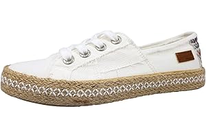 Blowfish Malibu Kobiety BuenosAdidasy