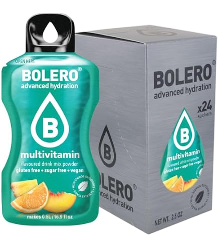 Bevanda energy drink 250ml in dettaglio | Eurospin Spesa Online