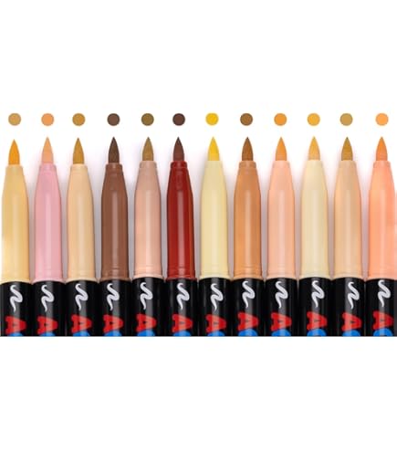COPIC Ciao Coloured Marker Pen - 5 1 Bundle, Portrait 1 And 2 Themed Sets, For Art & Crafts