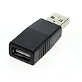 OTB Adapter für Samsung Galaxy Tab/Galaxy Note 10.1, USB/USB Power Adapter, 8004383