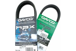 Riemen Antrieb Getriebe DAYCO