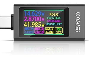 YEREADW USB C Tester Messgerät mit Anzeige, 3,3-50V 0-12A USB Strommessgerät Typ-C Multimeter, USB Kabeltester PD Voltmeter Power Meter Kapazität Spannungsprüfer Leistungskapazität Detektor
