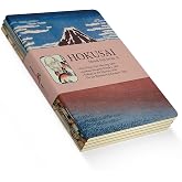 Retronote Hokusai 4'l&uuml; Defter Seti 2, Mount Fuji Series Iı, &Ccedil;izgisiz, 64 Sayfa, 14x21cm