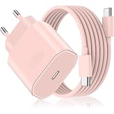Fast Charging Charger for iPhone 17 16 15 Pro Max Air Plus, iPad Pro/iPad Air, 27W USB C Carwaterer Quick Plug Power Adapter