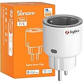 SONOFF S60 ZigBee Akıllı Priz | S60ZB