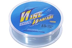 Rnitle 100m Transparent Nylon Monofilament Fishing Line - 0.45mm Diameter