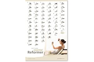 STOTT Pilates Wandtafel