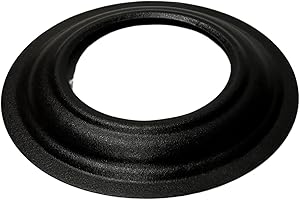 HOMEPARADISE Ofenrohr Kaminrohr Rauchrohr Abgasrohr Ø 130 mm Bogen Rosette Rohrofen (Rosette)