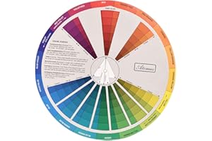 Colcolo dei Colori del Cerchio Centrale per La Migliore Combinazione