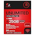 Vodafone Unlimited Calls, Texts & Data Sim - Free Roaming in 81 Countries - Activate by QR code & Port your number with us - Billed at £33 and credited down to a rental of £23 per month for 36 months