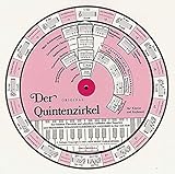 Der Quintenzirkel für Klavier und Keyboard (Drehscheibe) by 