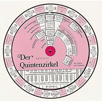 Der Quintenzirkel für Klavier und Keyboard (Drehscheibe)