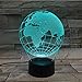 Price comparison product image CN-3D Night Lights-Globes 3D color touch color acrylic table lamp night light