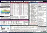 Image de Info-Tafel Binnenschifffahrtsfunk: Stationen, Frequenzen und Abkürzungen
