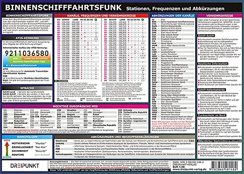 Preisvergleich Produktbild Info-Tafel Binnenschifffahrtsfunk: Stationen, Frequenzen und Abkürzungen