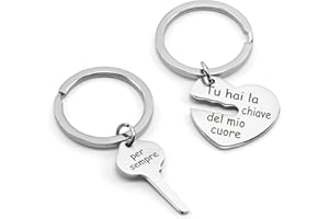 Portachiavi per coppia - Italia