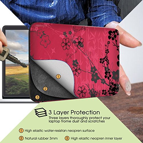 Sidorenko Laptop Tasche f  r 14 - 14 2 Zoll   Universal Notebooktasche Schutzh  lle   Laptoptasche aus Neopren  PC Computer H  lle Sleeve Case Etui  R