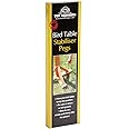 Tom Chambers Bird Table Stabilisers, Transparent, VIT-26327