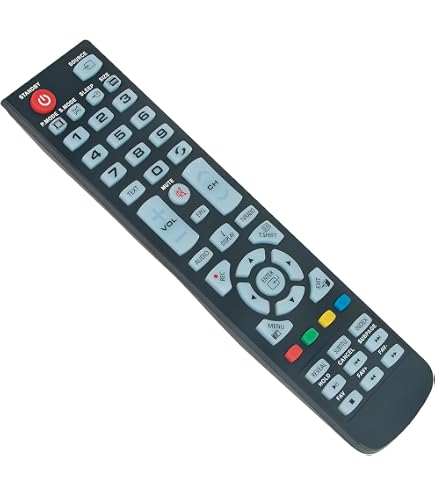 Telecomando Di Ricambio Per Q.BELL Modello AXT.24SDW - Sostitutivo Fedele, Nessuna Programmazione Necessaria