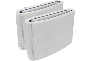 PUREBURG Replacement Filters Compatible with BLUEAIR Blue Max 3250 auto & 3250i Air Purifiers, 2-Pack H13 HEPA Activated carbon 2-IN-1