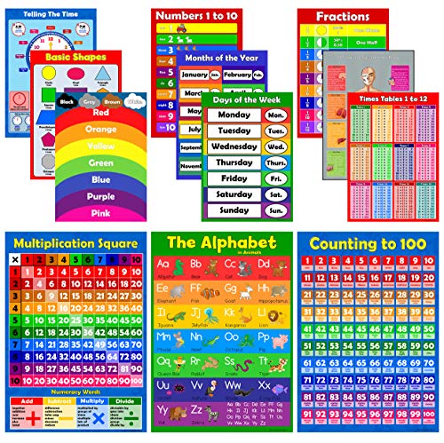 Colourful Educational Poster Pack of 12 for Kids Learning Charts - times tables poster, alphabet poster, ABC poster, classroom posters, educational supplies, eyfs resources