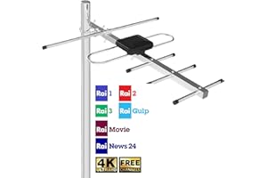 SZKALAK Antenna TV Esterna - Antenna TV Amplificata Potente a Lunga Portata, Facile Installazione, Supporta 4K 1080p VHF UHF DVB-T/DVB-T2, Cavo Coassiale da 8m