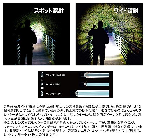 LED LENSER M7R X - 3