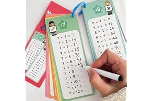 ZYJBD 1x1 Lernkarten Set mit 15 Karten und 2 abwischbaren Stiften，Einmaleins Lernhilfe, Spaßiges 1x1 Lernen, Tragbare Lernhilfe zur Einschulung, Mathematik Lernspiel für Zuhause und Schule