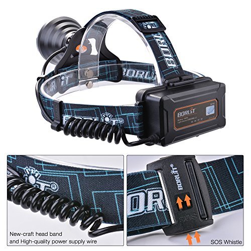 LED Stirnlampe, Sunix USB Wiederaufladbare LED Kopflampe Sehr hell 3 Helligkeiten, inklusive USB Kabel und Akkus, Perfekt fürs Joggen, Gehen, Campen, Lesen, Laufen, für Kinder und mehr - 4