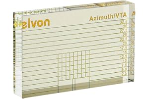 Nobsound Bocina LP Vinyl VTA Cartridge Azimuth Alignment Ruler Headshell Alignment Block