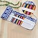 Produktbild Leinwand Stifterolle, Asnlove Retro Pencil Wrap Roll up Holder Rollentasche Federmappe Schlamperrolle Mäppchen Bleistiftkasten Farbige Stifte für Buntstift aus Canvas für Make up / Schule / Büro / Kunst, Elefant